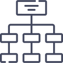 SQL and OLAP analysis